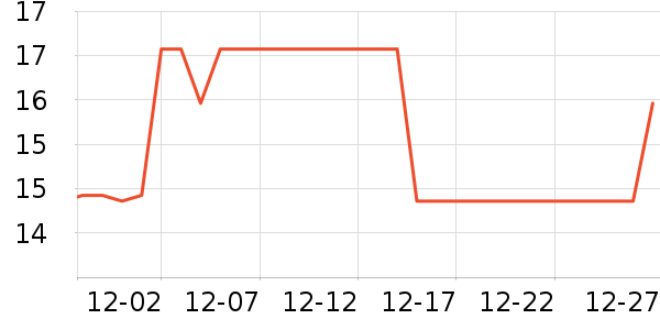 ���������˶����������ʷ�۸�