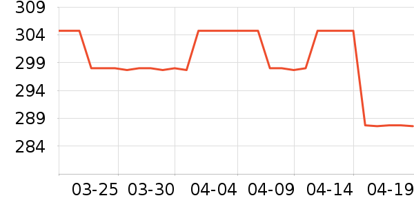 ���ڱ�ů������ʷ�۸�