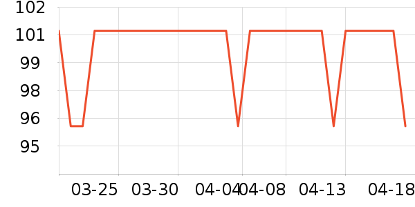 �����Ļ�С˵��ʷ�۸�