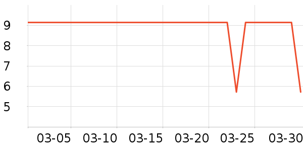 С¹����������ʳ��ʷ�۸�