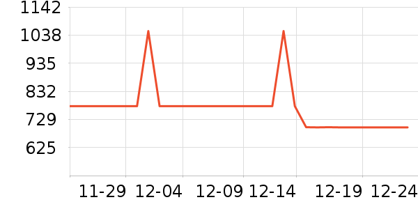 Ŧ����Ӥ���Ƴ���ʷ�۸�