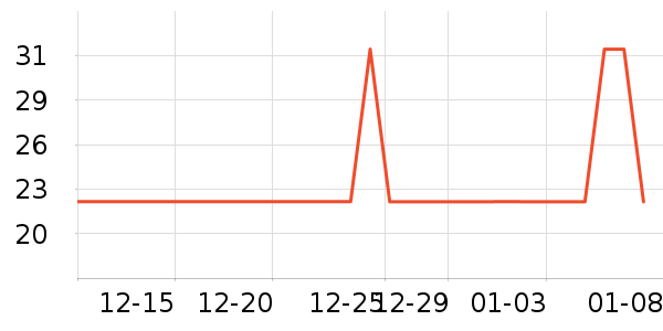 �����ϱ���������ʷ�۸�