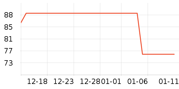 ��Ī��ʪ��ʷ�۸�