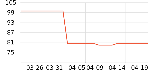 ����������ͯ����/������ʷ�۸�