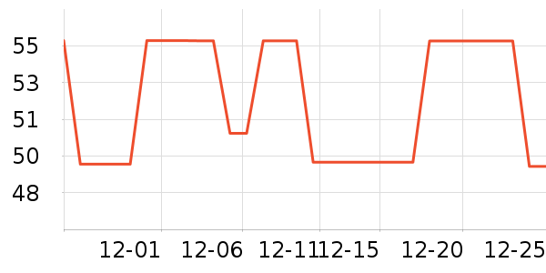 ��ͥ��������ʷ�۸�