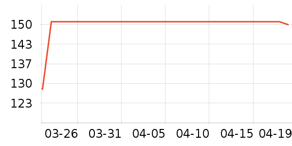 ȹ����ʷ�۸�