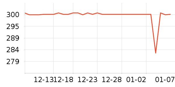 ����������/Ƥ����ʷ�۸�