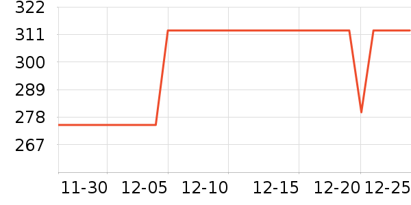 �ɺ�������е��ʷ�۸�