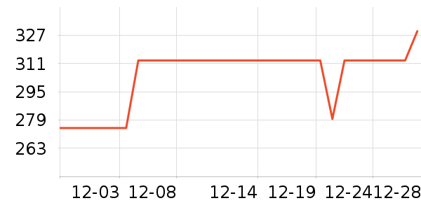 �ɺ�������е��ʷ�۸�