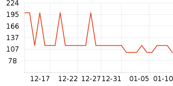 ���ļ�ʪ����ʷ�۸�