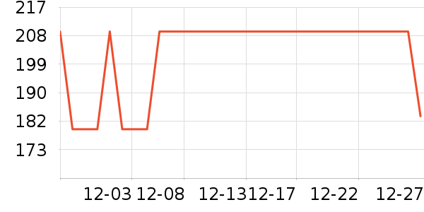 ������Ʒ�̹���ʷ�۸�