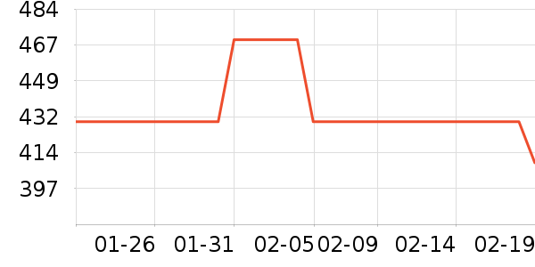 ���̰��ȵ羺��Դ��ʷ�۸�