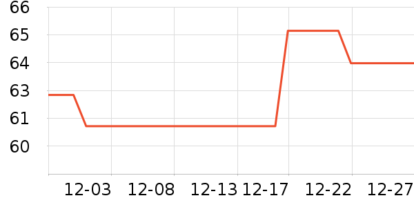 ���������ֻ������ʷ�۸�