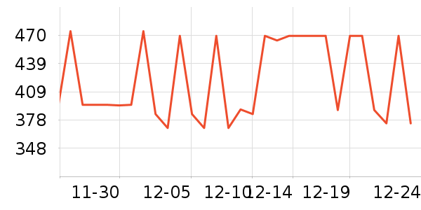 ����������Ʒ��ʷ�۸�