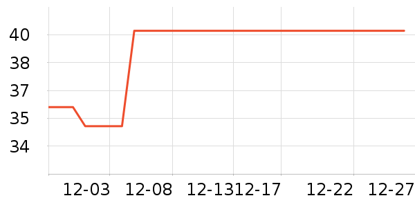 �����¼��/������ʷ�۸�