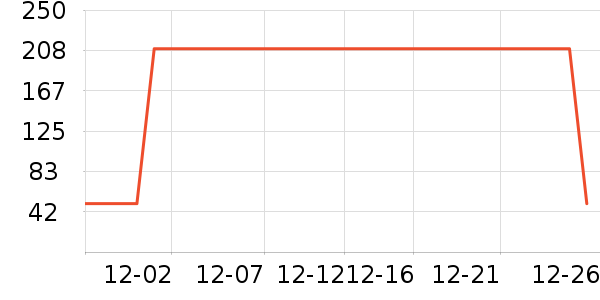 ������������ʷ�۸�