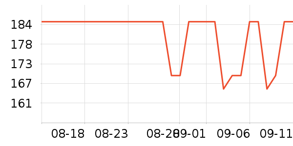 ��������������/��ͯ������ʷ�۸�