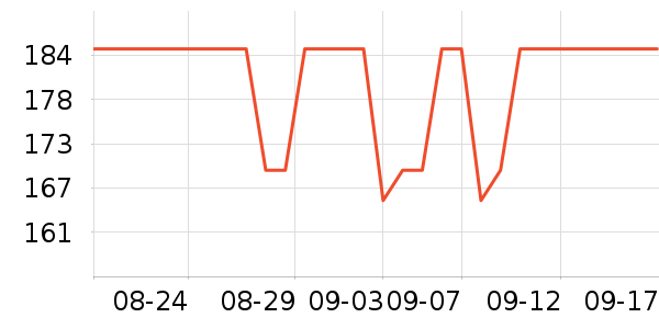 ��������������/��ͯ������ʷ�۸�