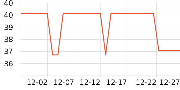 ����/�̲�/������ʷ�۸�