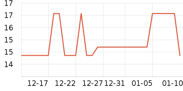 Ħ�������;���װ��ʷ�۸�
