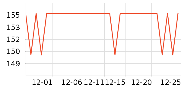 ȸ������/�̲���ʷ�۸�