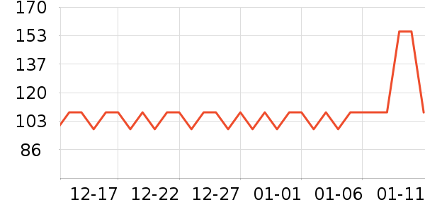 �������沿������ʷ�۸�