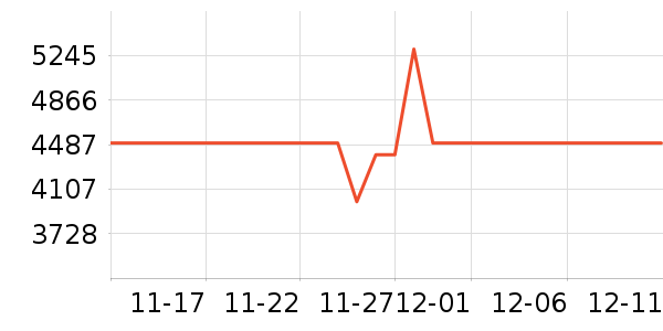 �������Ȼ�����ʷ�۸�