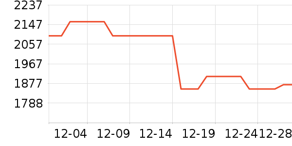 ľ��ͥ�¹���ʷ�۸�