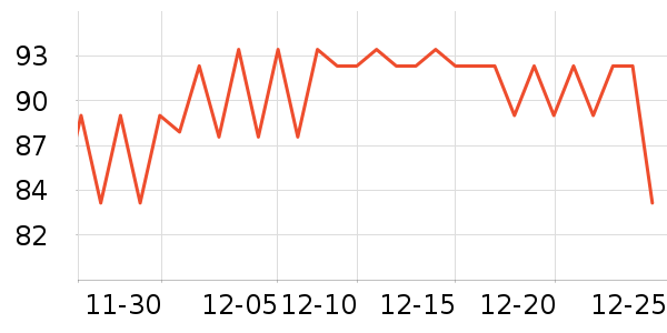 BTNature��ͯ�̷���ʷ�۸�