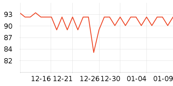 BTNature��ͯ�̷���ʷ�۸�