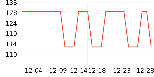 ŷ�ֶ�決�þ���ʷ�۸�