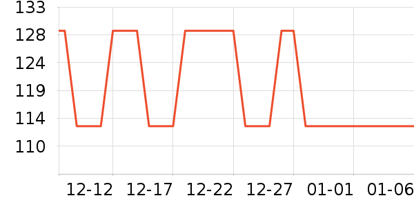 ŷ�ֶ�決�þ���ʷ�۸�