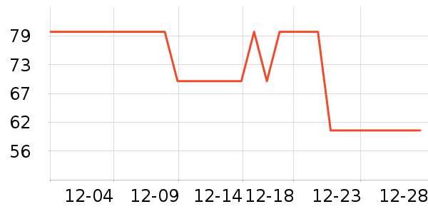 ���Ᵽ�º���ʷ�۸�