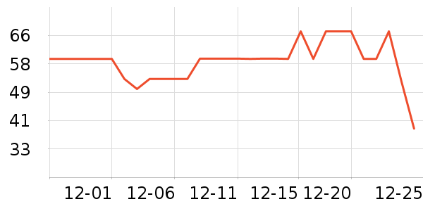 UbrasŮʿ�ڿ���ʷ�۸�