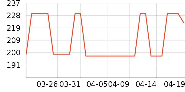 ONLYŮʽţ�п�/���п�/�̿���ʷ�۸�