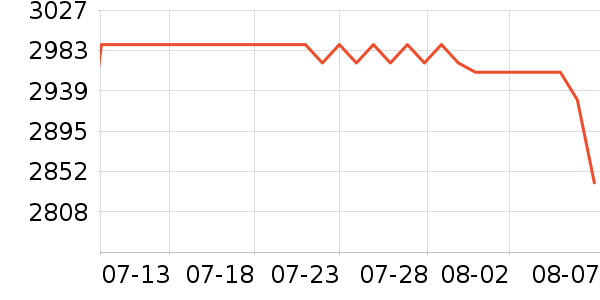 �������������/��ͯ������ʷ�۸�