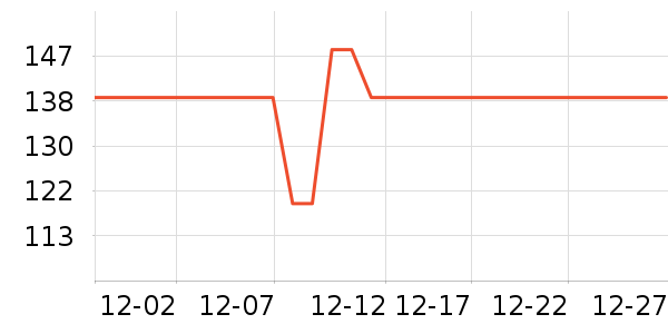 �ղ������ȷ�����ʷ�۸�