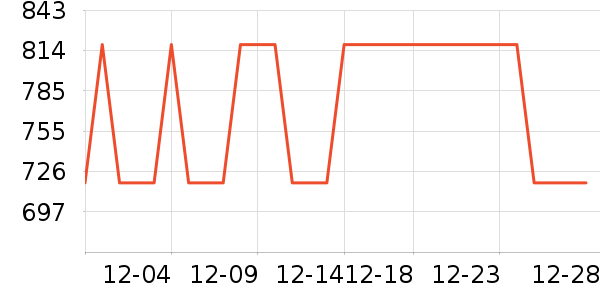 ���������������������ʷ�۸�