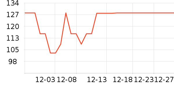 ����ե֭����ʷ�۸�