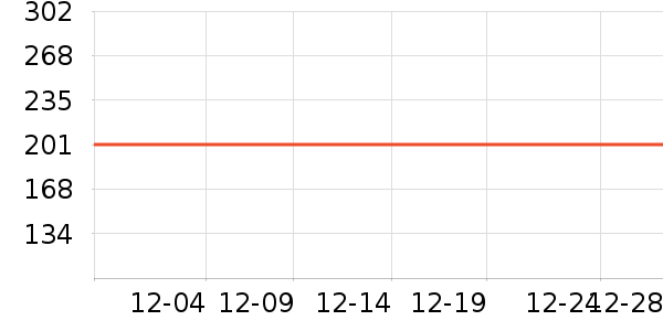 �����ѧ�۾�/��Ƭ������ʷ�۸�