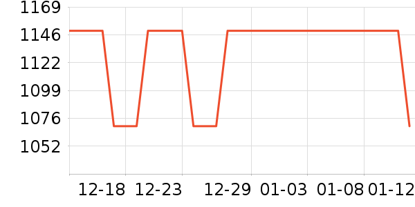 �ڽ�AOC��ʾ����ʷ�۸�