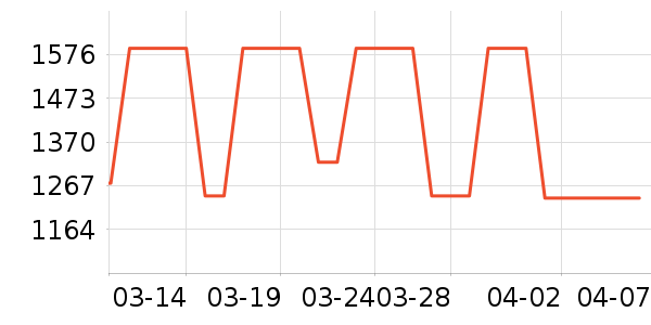 ľ��ͥ�¹���ʷ�۸�