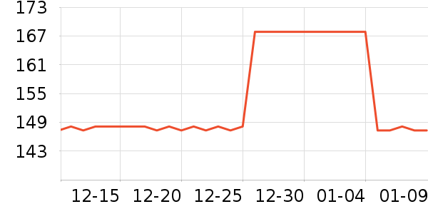 DU'IT����˪��ʷ�۸�