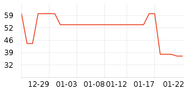 裶���裰���ͯ���¿���ʷ�۸�