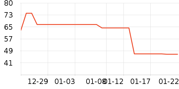 裶���裰���ͯ���¿���ʷ�۸�