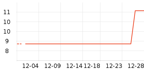 ��ݱ����ǩ��ʷ�۸�