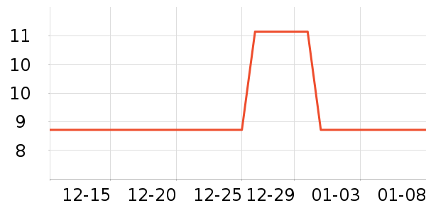 ��ݱ����ǩ��ʷ�۸�