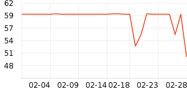 ������ʿ�ڿ���ʷ�۸�