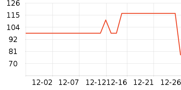 ������������ʷ�۸�