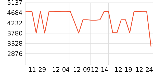 ���ı�����ʷ�۸�